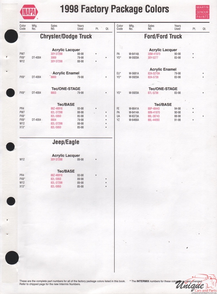 1998 Ford Paint Charts Sherwin-Williams 6